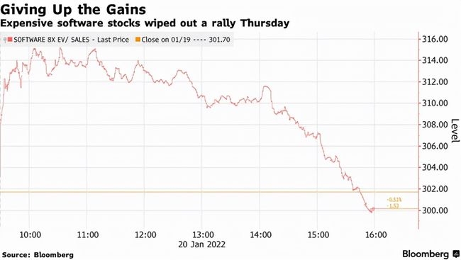 Australian Dairy Nutritionals Group US Stock Symbol: A Comprehensive Guide