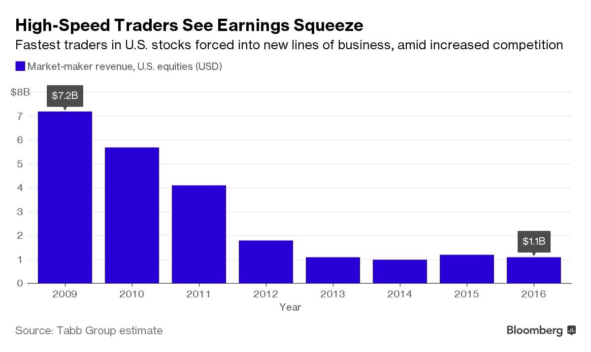 Title: US Stock Earnings Season: A Comprehensive Guide