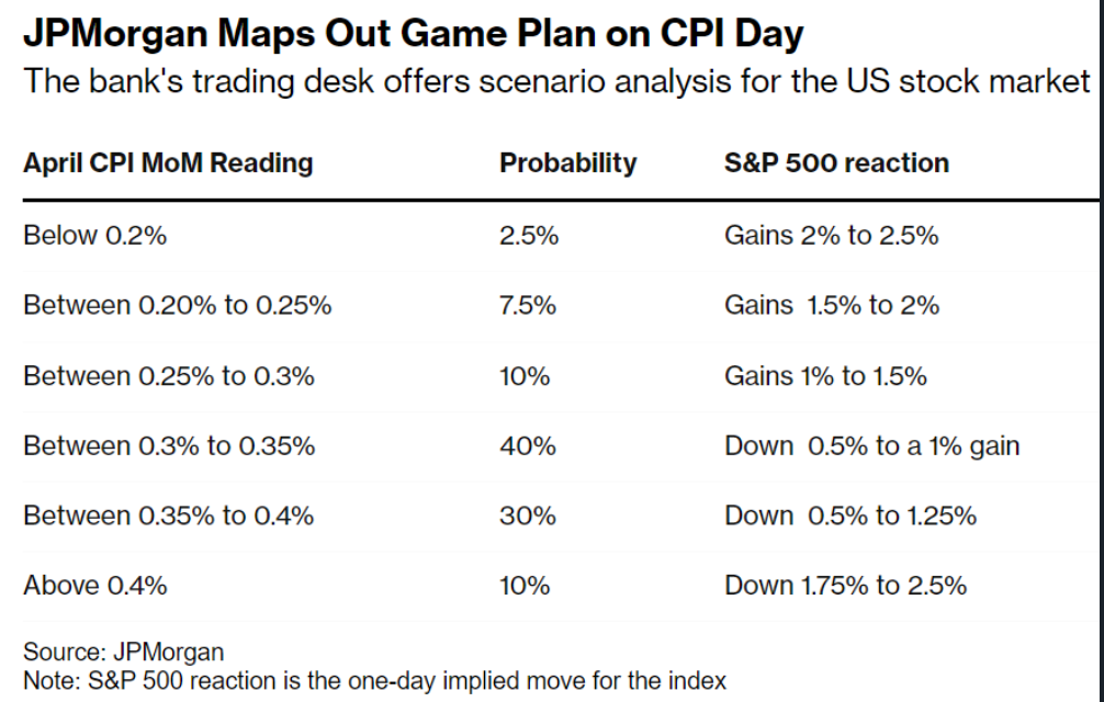 Title: Canadians Owning US Stock: The Cross-Border Investment Phenomenon