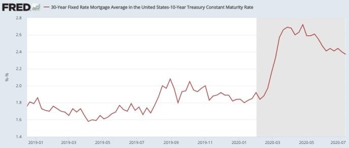 Undervalued US Stocks 2016: Uncovering Hidden Gems