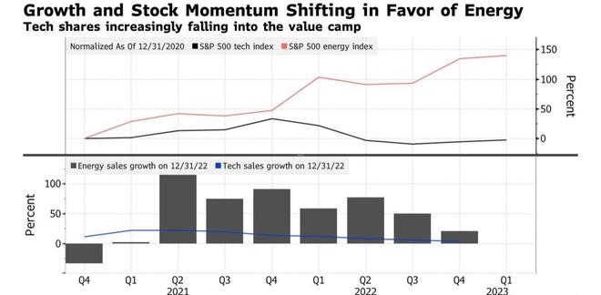 Canadian Selling Us Stocks: What You Need to Know
