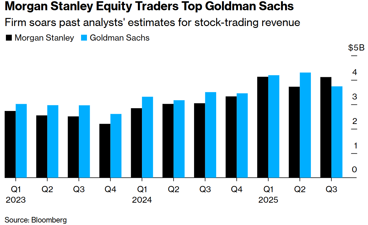 iyr us stock: Unveiling the Intricacies of U.S. Stock Market Investing