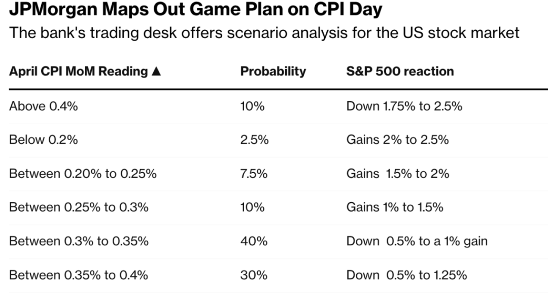 Title: US Stock Exchange Market Cap: A Comprehensive Overview