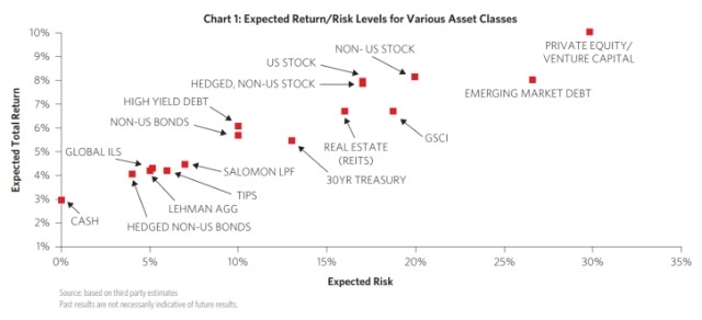 Title: US Stock Exchange Holiday Schedule: What You Need to Know