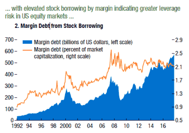 All of Us Stock: A Comprehensive Guide to Stock Market Inclusion