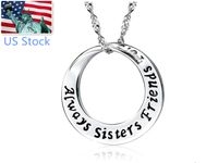 Understanding Taxes on US Dividend Stocks