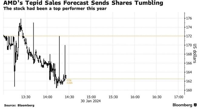 Title: "US Satisfied Stock: Understanding the Importance of Stock Satisfaction in the US Market"