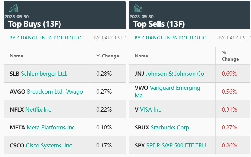 ACB Stock Price Prediction: USD Outlook