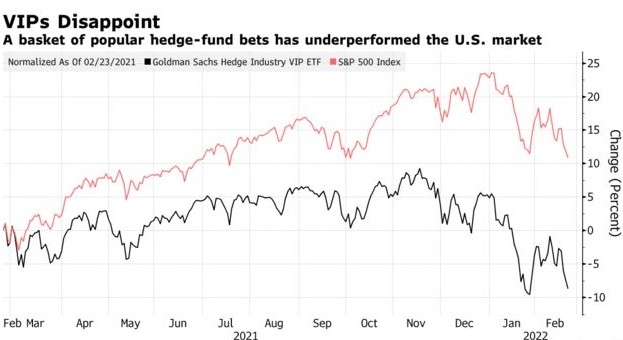 List of US Stocks Impacted by the Trade War