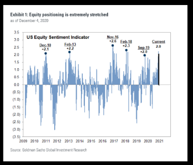 False Tariff 'Pause' Claim Triggers Brief Spike in US Stocks