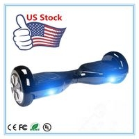 Top Momentum Stocks Last Week: US Market Analysis