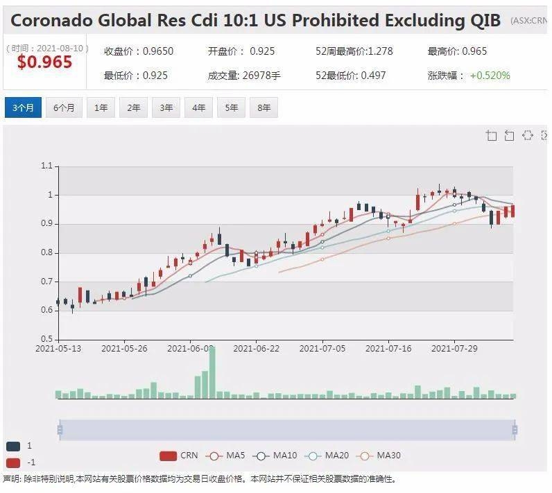 Understanding U.S. Person Ownership in Foreign Corporations That Own U.S. Stock
