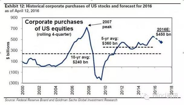 Should You Buy Us Steel Stock? Should You Buy Us Steel Stock?