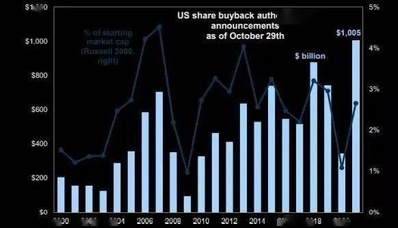 US Stock Gainers & Losers: Unveiling the Winners and Setbacks in the Stock Market"