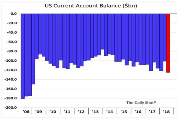 Unlocking the Potential of US Alpha Stocks: A Comprehensive Guide