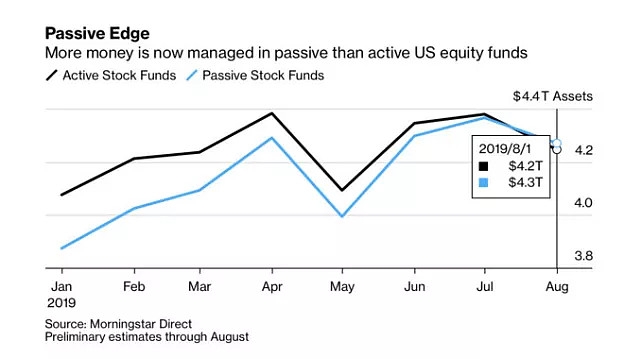 Small Cap Aerospace Stocks: A Golden Opportunity in the US