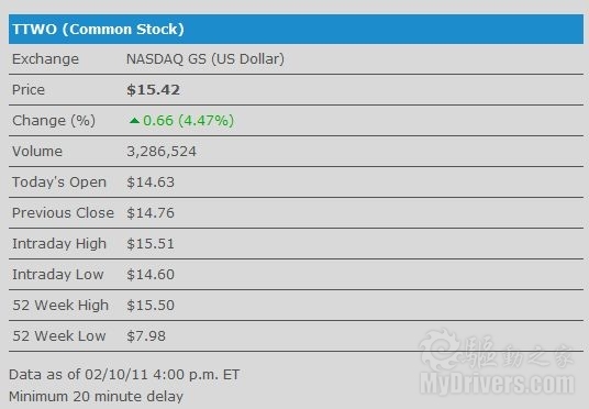 German Stocks Relative to US at Lows: A Golden Opportunity for Investors