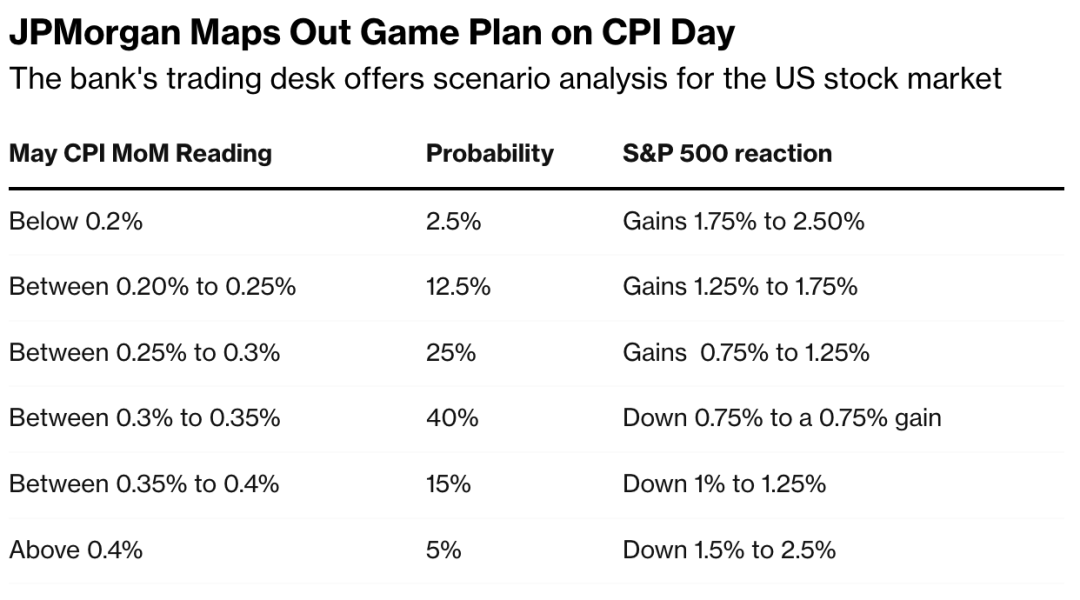 Stocks to Buy If the U.S. Attacks Iran: A Strategic Investment Guide
