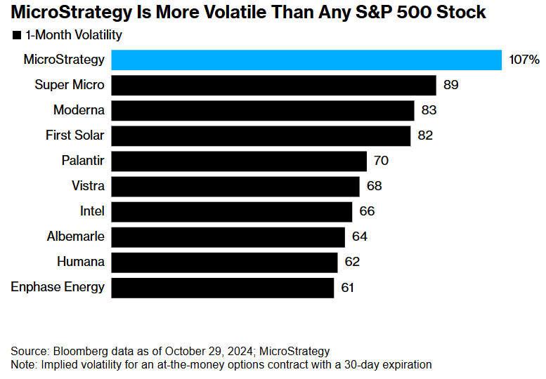 Radar US Stock: Unveiling the Future of Stock Market Analysis"