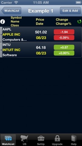 US Bank Stocks News: Latest Developments and Investment Insights