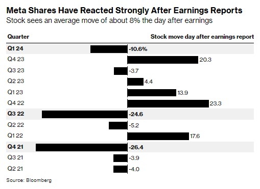 Buy Nestlé Stock US: A Smart Investment in Global Nutrition Giant