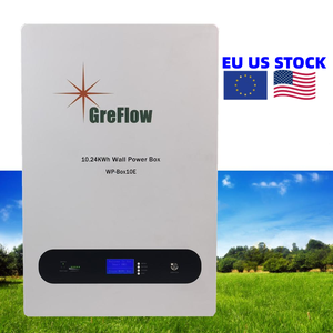 German Companies on the US Stock Exchange: A Comprehensive Guide German Companies on the US Stock Exchange: A Comprehensive Guide