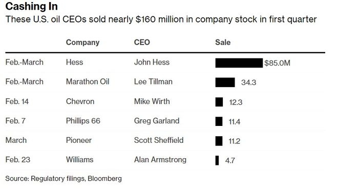 Cannabis Stocks on US Markets: A Growing Opportunity Cannabis Stocks on US Markets: A Growing Opportunity