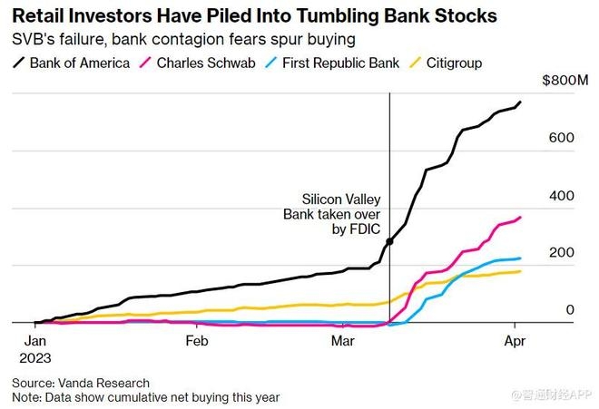 Russia US Stocks: A Comprehensive Guide to Investing Across Borders