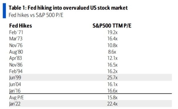 How Many Days is the US Stock Market Open?"