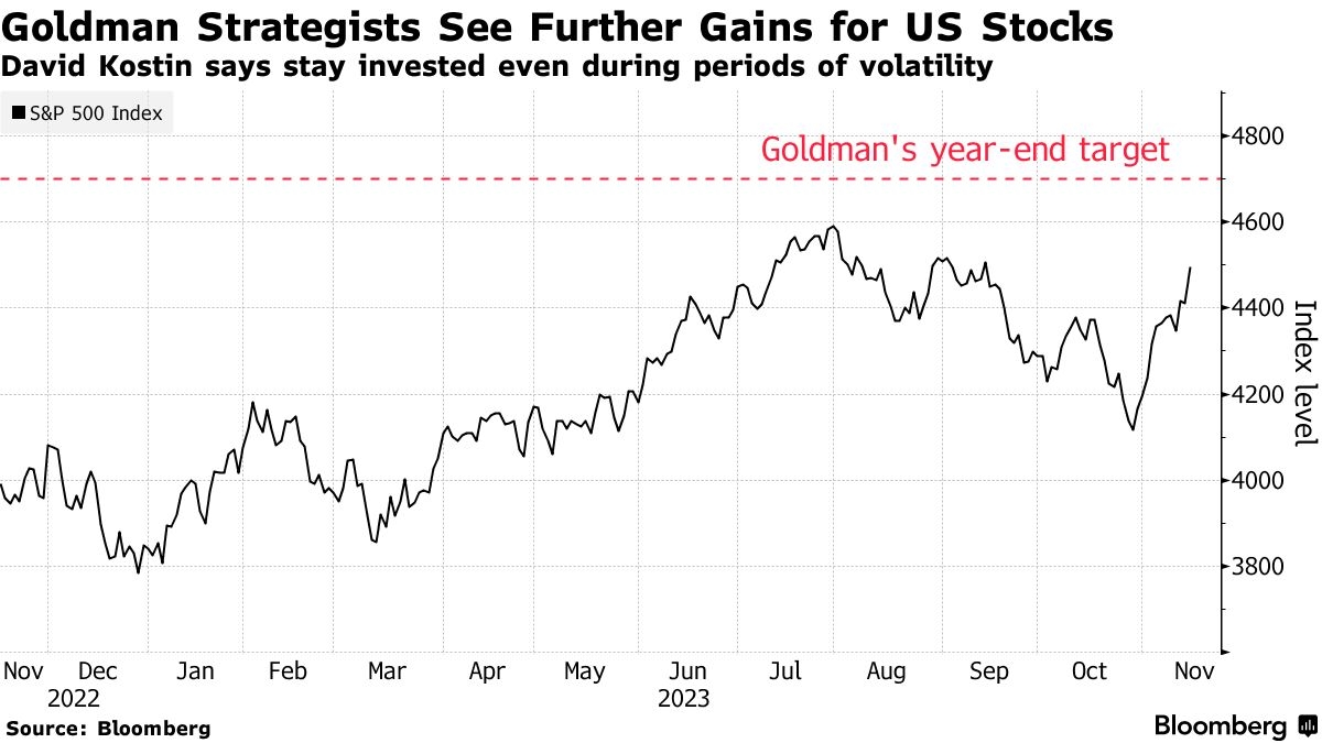 US Stock Exchange Holiday 2019: A Comprehensive Guide US Stock Exchange Holiday 2019: A Comprehensive Guide