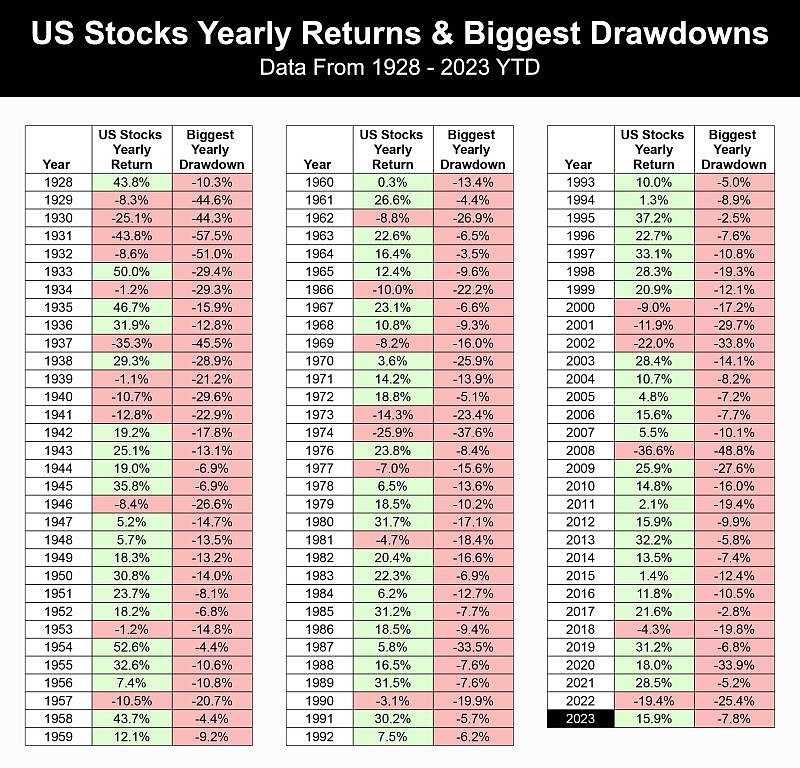 Unlocking Opportunities: Exploring Non-US Stocks Unlocking Opportunities: Exploring Non-US Stocks