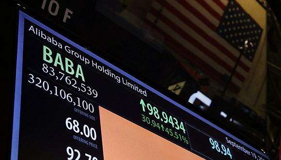 US Large Cap Momentum Stocks Week Performance: Unveiling the Top Performers