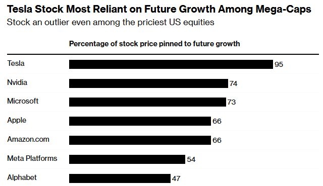 Sony Stock Price in US Dollars: Current Trends and Predictions"