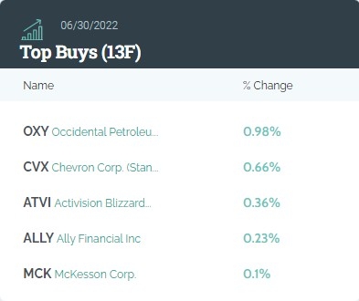 Best Performing US Tech Stocks: Unveiling the Market Leaders