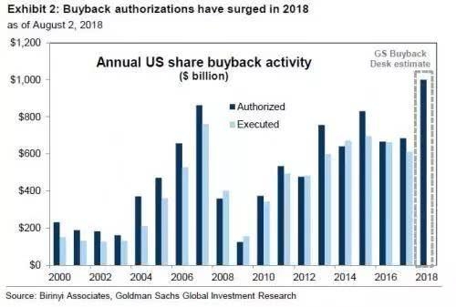 US Government Shutdown Impact on Stock Market: October 2025