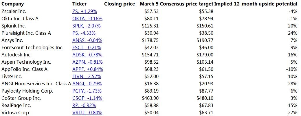 US Ending Stocks of Crude Oil: Current Trends and Future Implications US Ending Stocks of Crude Oil: Current Trends and Future Implications
