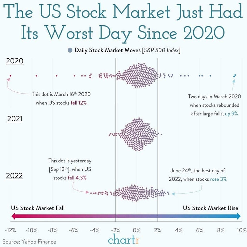 Understanding Taxes on Stock Gains in the US: Everything You Need to Know