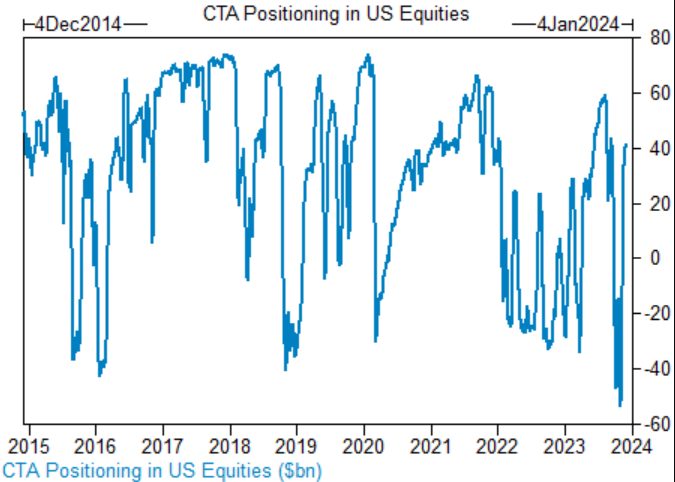 Consistent Compounders: Unlocking the Power of US Stocks Consistent Compounders: Unlocking the Power of US Stocks