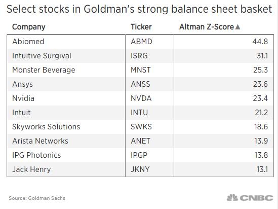 Is the US Stock Market Open on November 29, 2019?