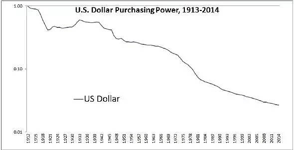 Understanding the US Stock Market: A Comprehensive Guide