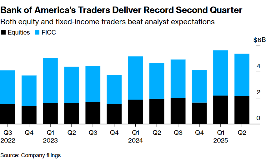 Investing in Indian Stock Market from the US: A Comprehensive Guide"