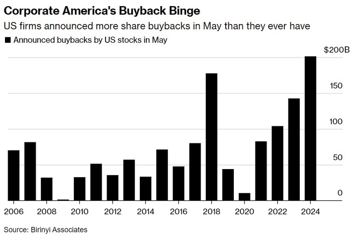 Title: Kuaishou's US Stock Performance: A Comprehensive Analysis