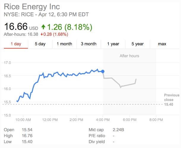 US Steel Stock Price Market Watch: A Comprehensive Analysis