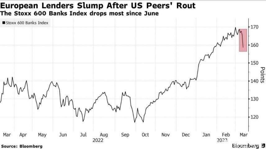 How Much Is the US Stock Market Worth?