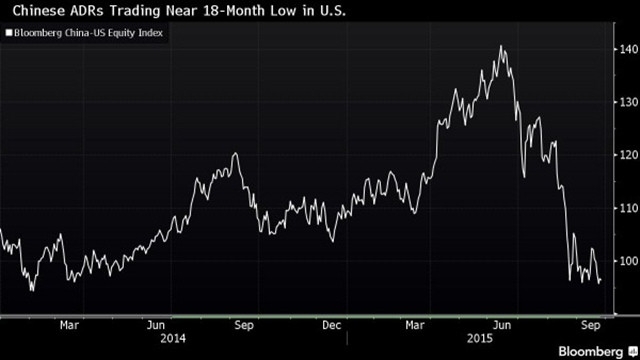 Dow Jones Industrial Average: The Impact of Tesla on the Stock Market"