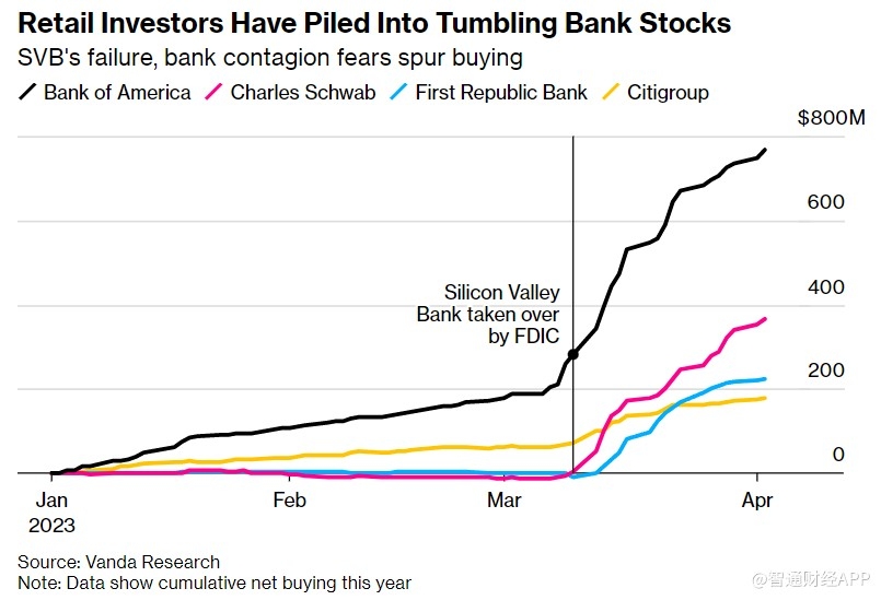 Weekend Wall Street: Unveiling the Intricacies of NASDAQ"
