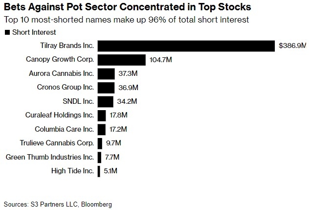 Japan and US Stock Market: A Comprehensive Analysis"