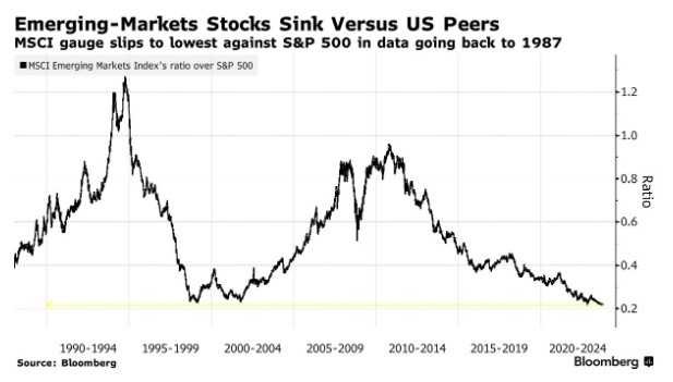 Liberty Health Sciences US Stock Price: A Comprehensive Analysis Liberty Health Sciences US Stock Price: A Comprehensive Analysis