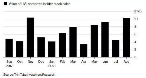 Understanding Canadian Tax Implications on the Sale of ULCS Stock by U.S. Citizens"