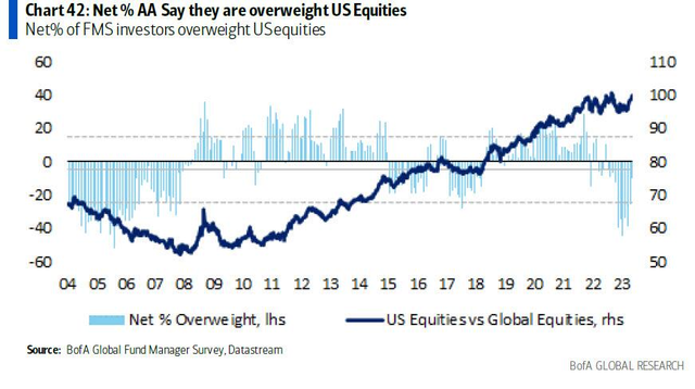 Top Momentum Stocks to Watch in the US for September 2025